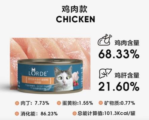 里兜lorde 百億寵物食品市場的潛在勁敵